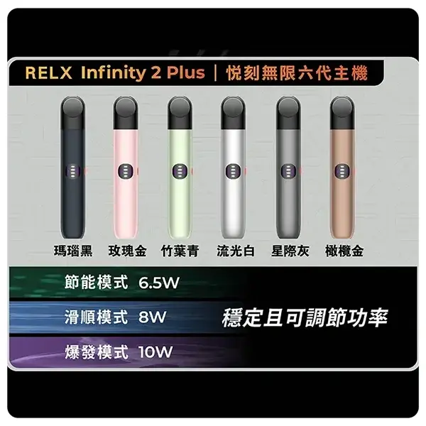 RELX六代主機webp - ILIA 拓撲蒸汽 | 台灣電子煙主機煙彈旗艦商城