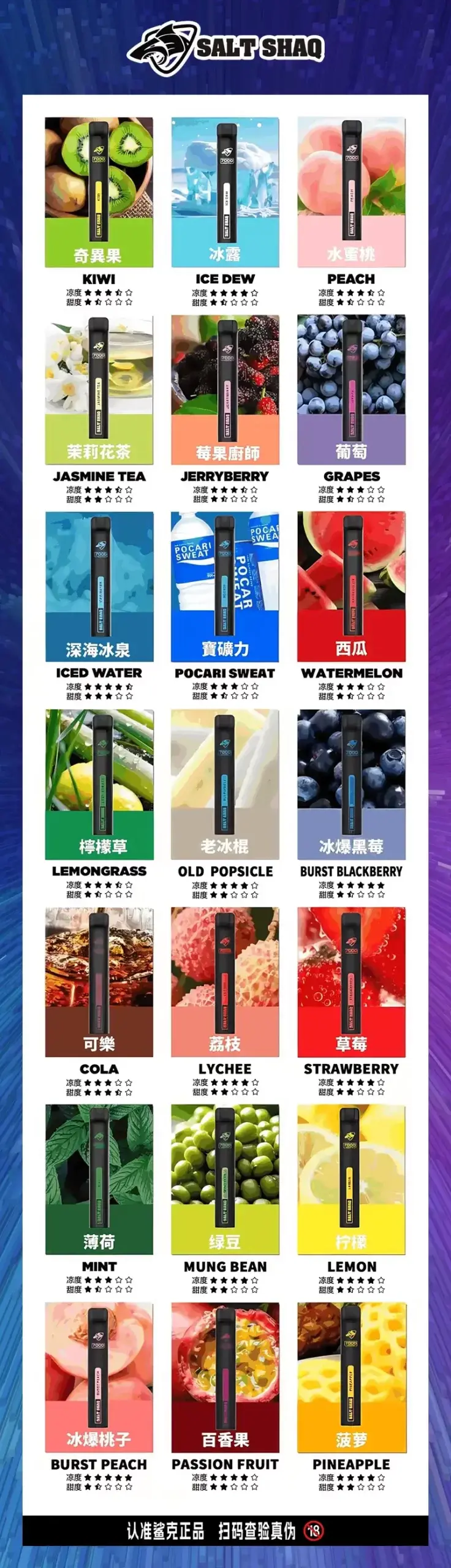 SALT-SHAQ-7000-PUFFS-鯊克抛棄式電子煙-口味匯總-scaled-1webp - ILIA 拓撲蒸汽 | 台灣電子煙主機煙彈旗艦商城